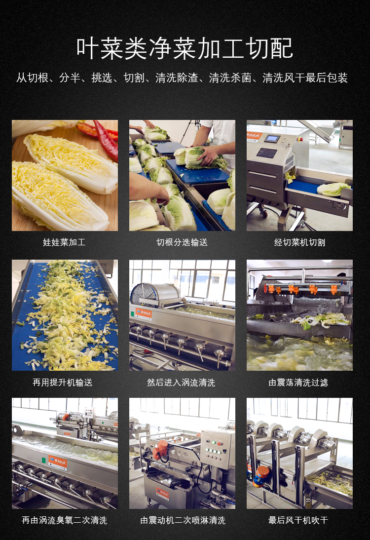 ~(li)˼ӹ䲽Eքeչʾ