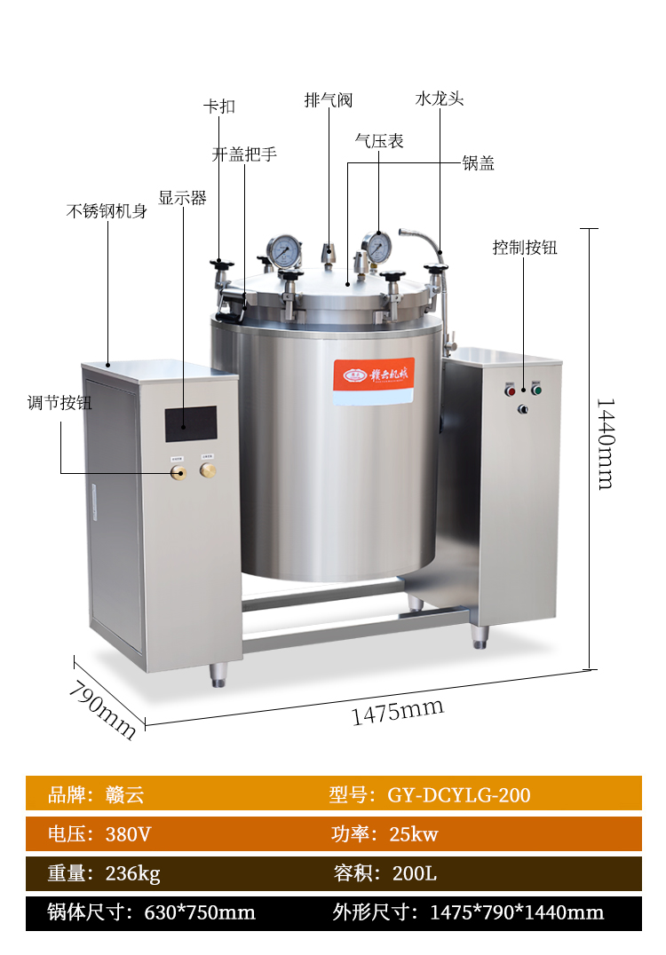 늴ŉ偽Y(ji)(gu)f(shu)Ԕ(x)(sh)